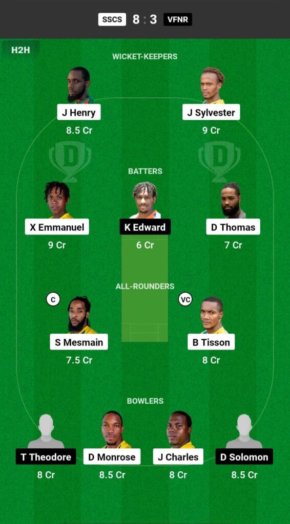 SSCS vs VFNR Dream11