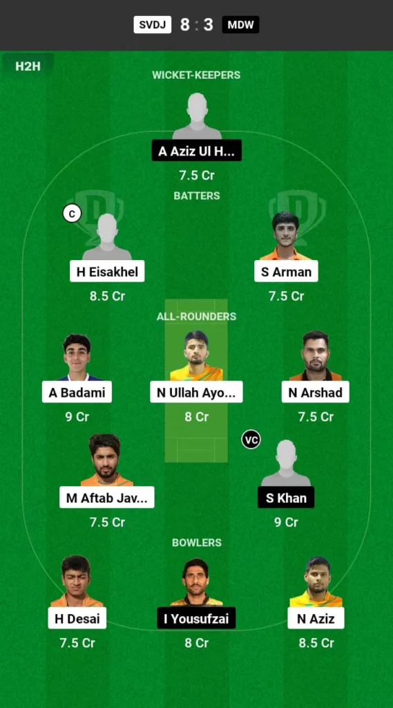 SVDJ vs MDW Dream11