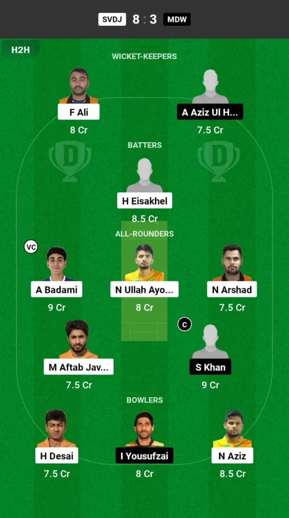 SVDJ vs MDW Dream11