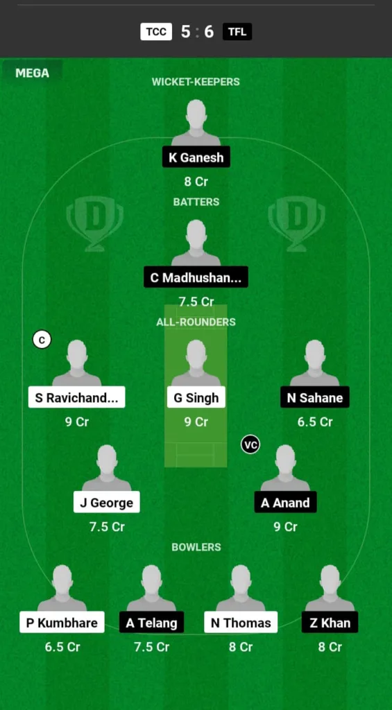 TCC vs TFL Dream11