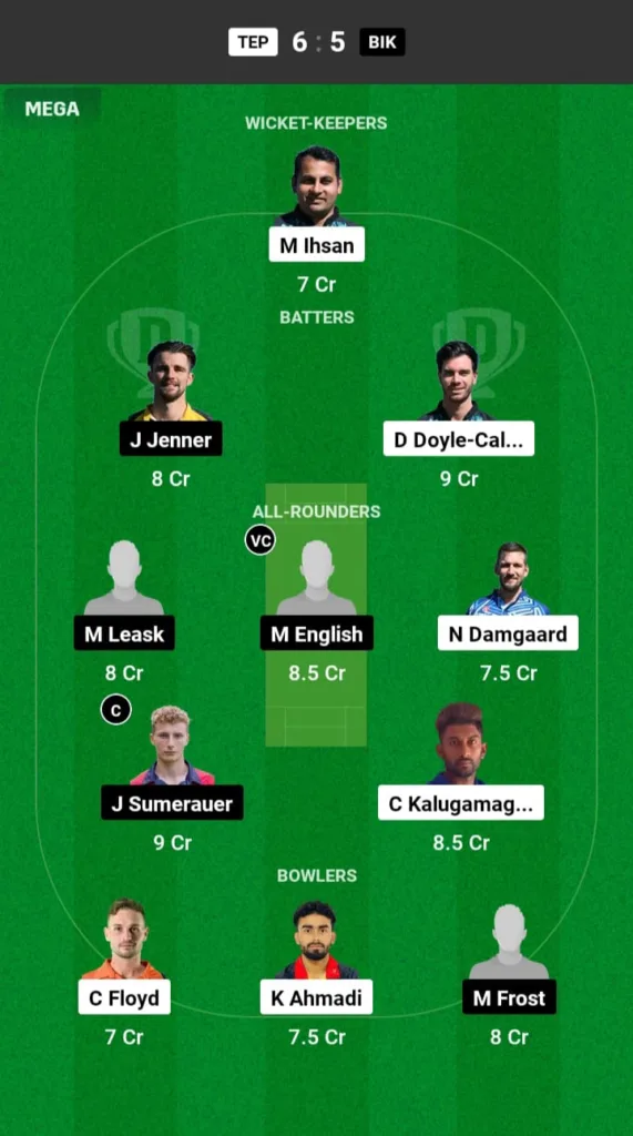 TEP vs BIK Dream11