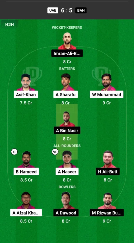 UAE vs BAH Dream11