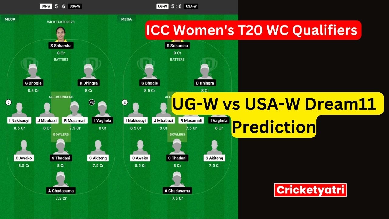 UG-W vs USA-W Dream11