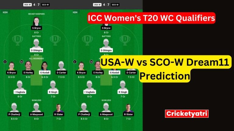 USA-W vs SCO-W Dream11