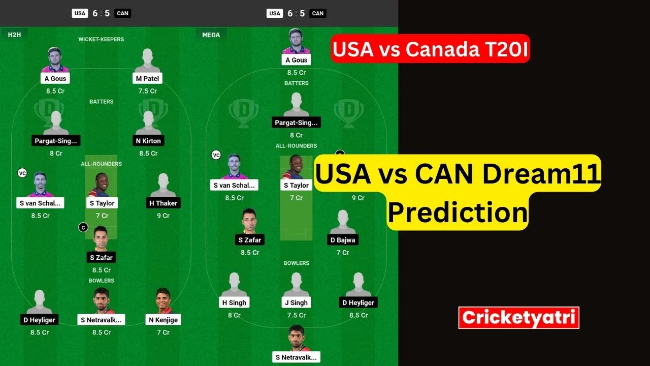 USA vs CAN Dream11