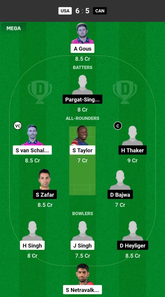 USA vs CAN Dream11