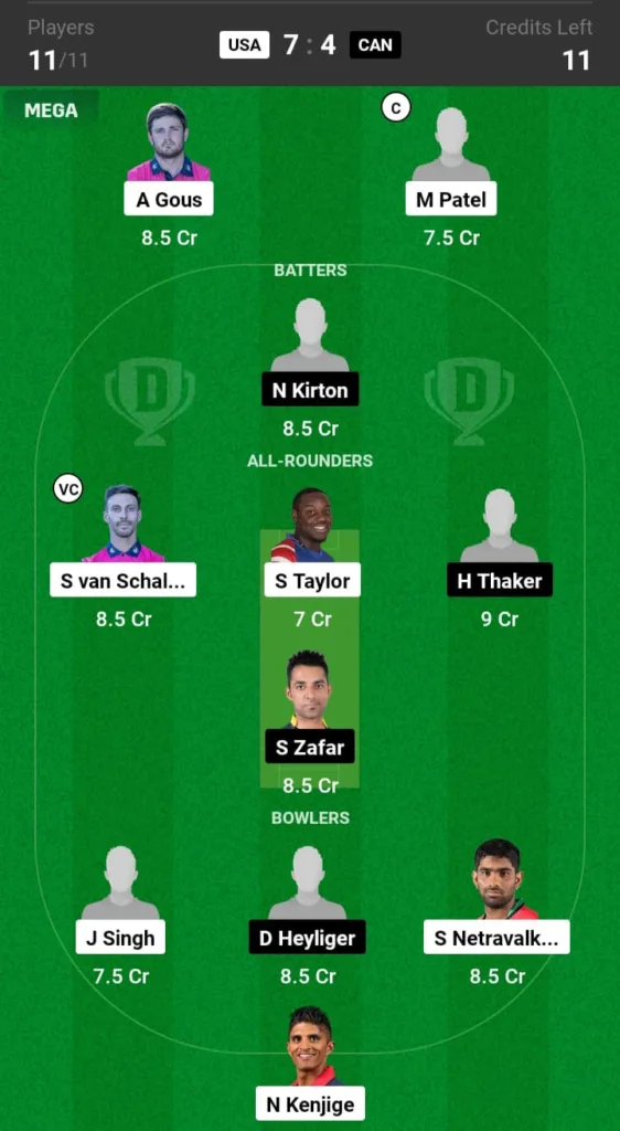 USA vs CAN Dream11