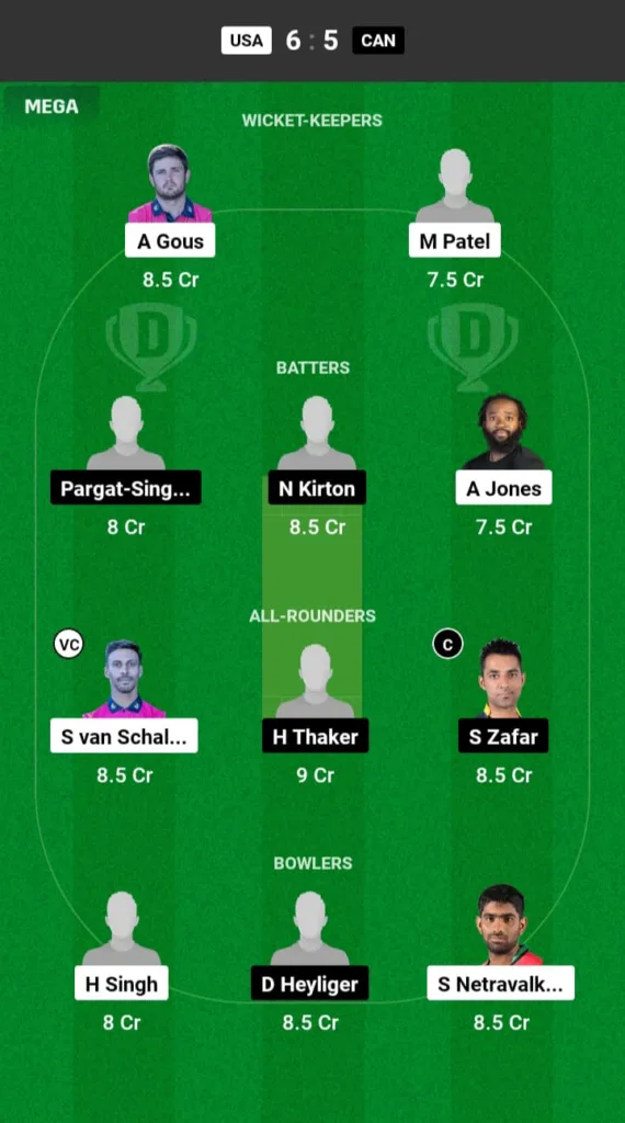 USA vs CAN Dream11