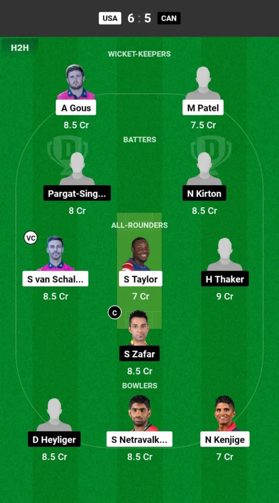 USA vs CAN Dream11