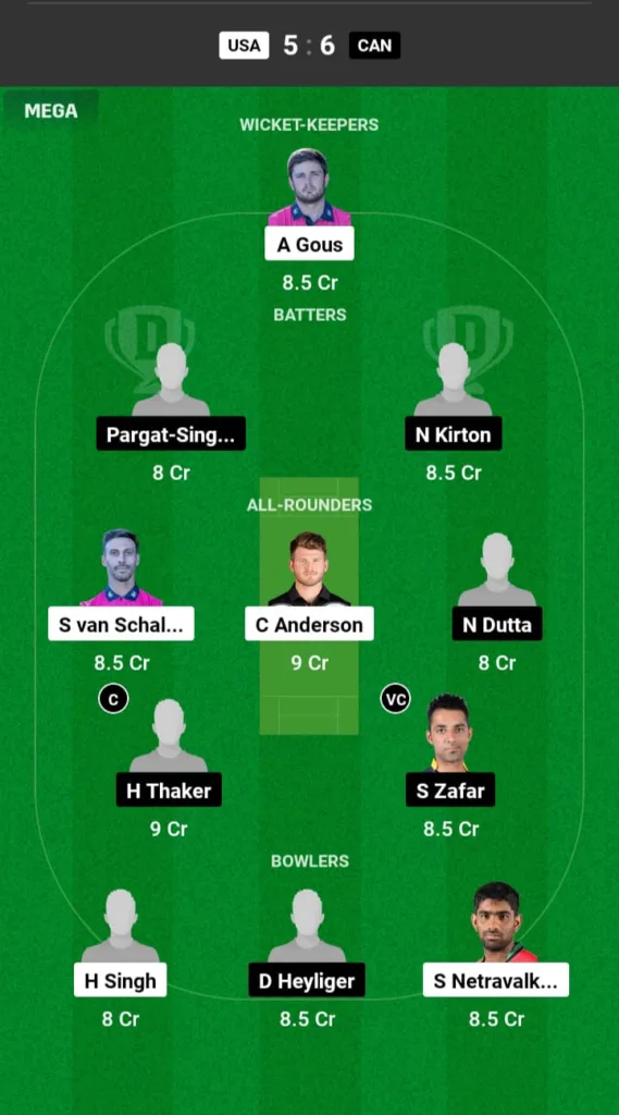 USA vs CAN Dream11