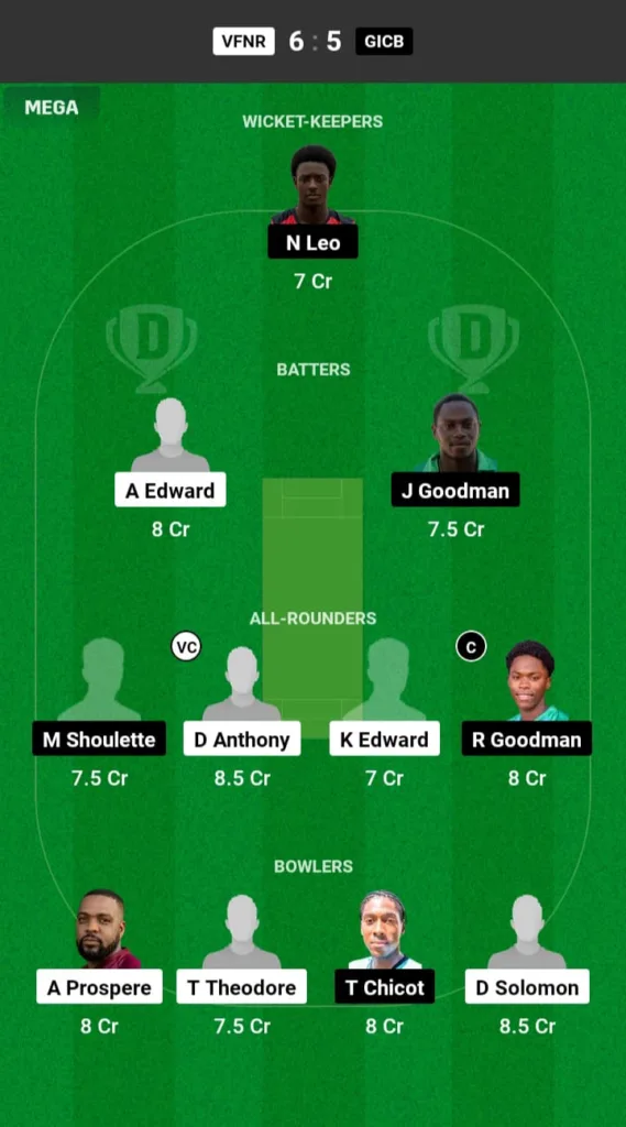 VFNR vs GICB Dream11