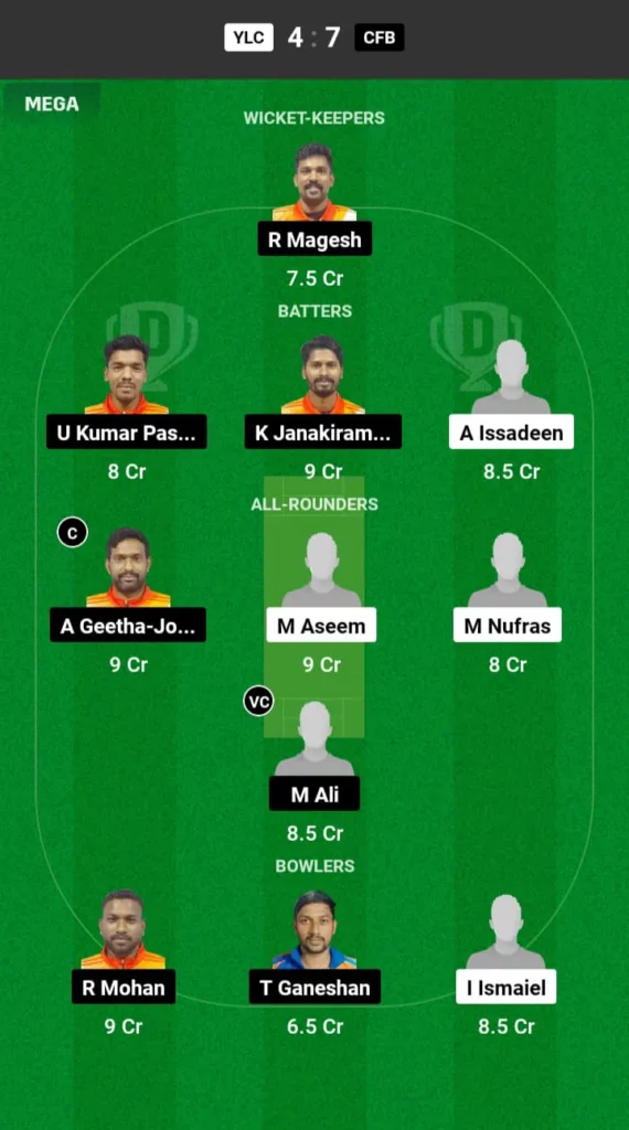 YLC vs CFB Dream11