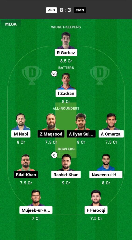 AFG vs OMN Dream11 