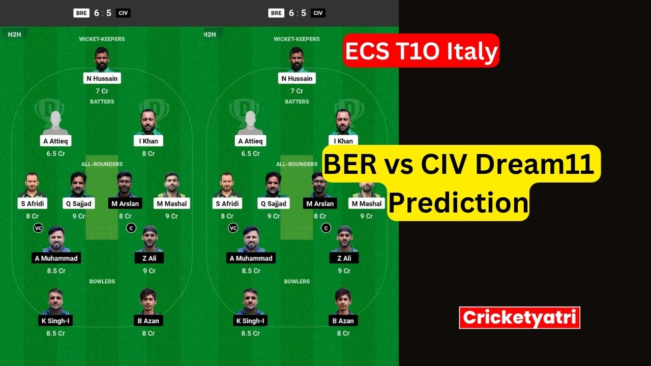 BER vs CIV Dream11