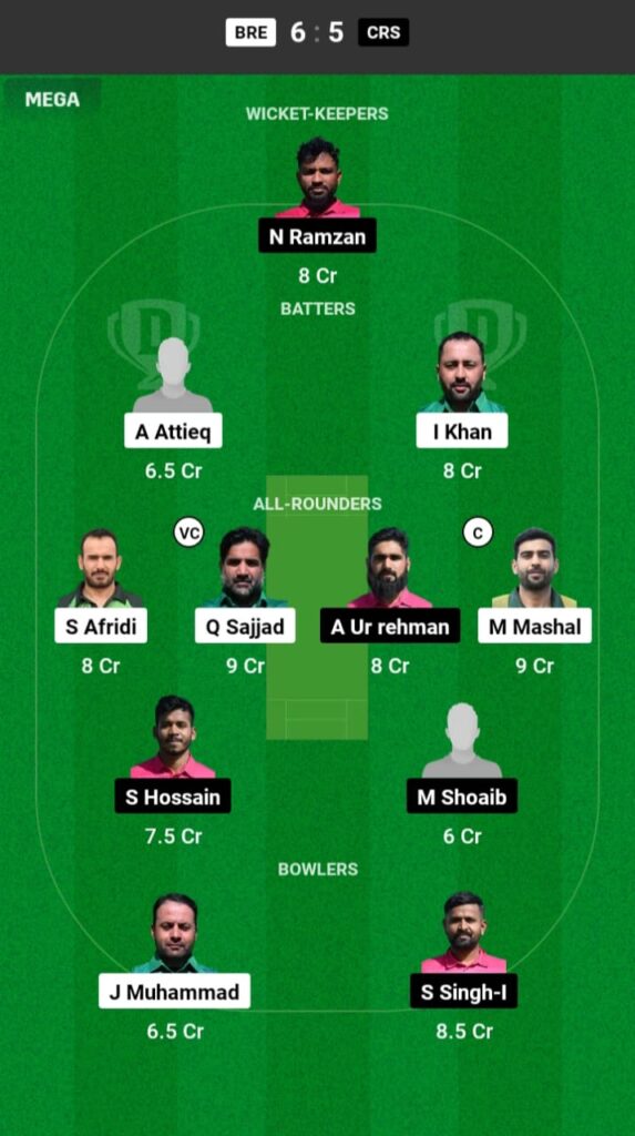 BER vs CRS Dream11