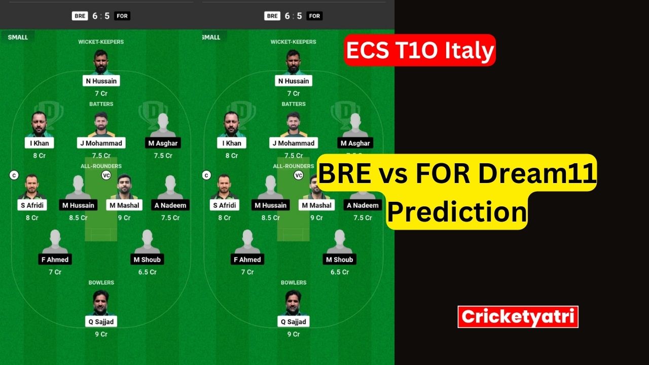 BRE vs FOR Dream11