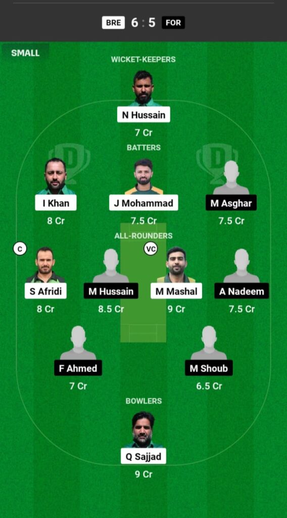 BRE vs FOR Dream11