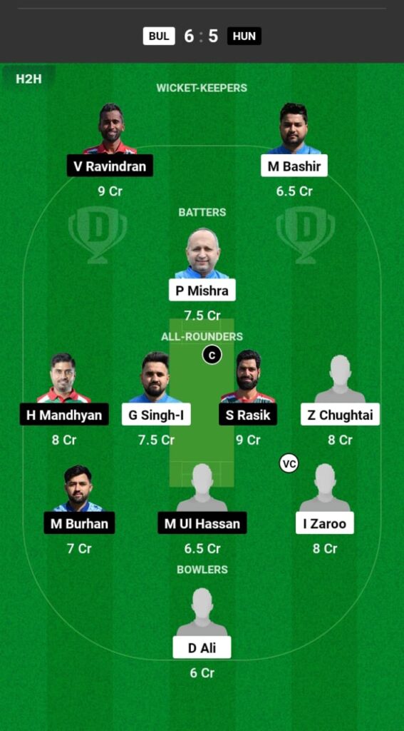 BUL vs HUN Dream11