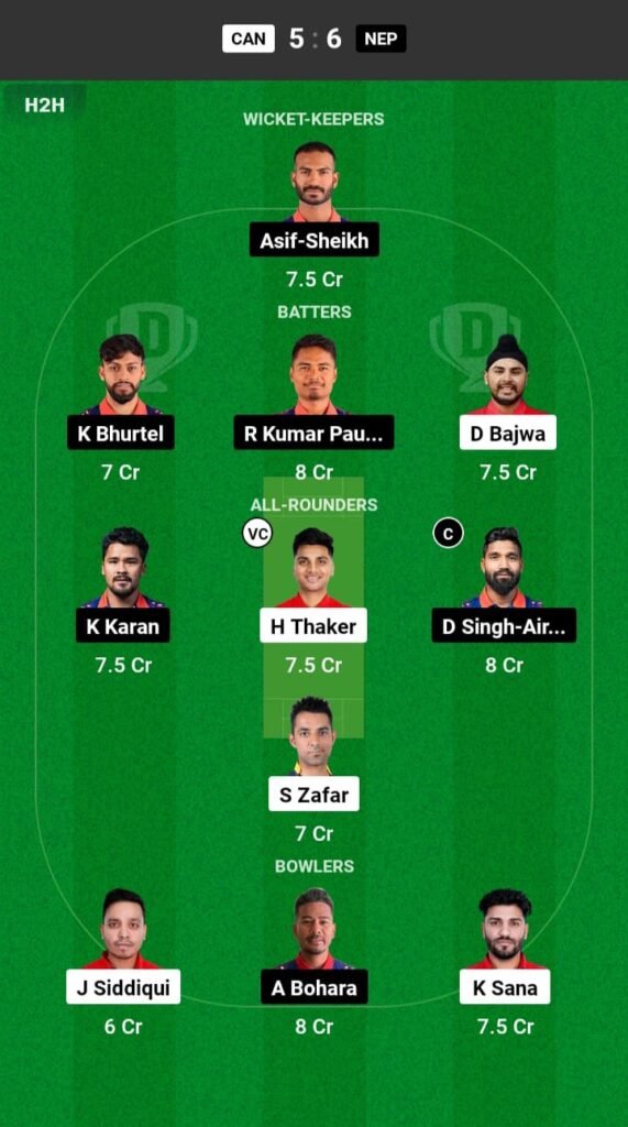 CAN vs NEP Dream11