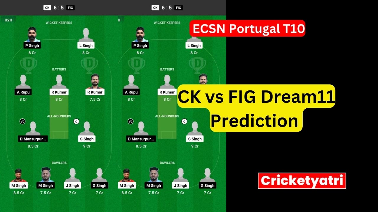 CK vs FIG Dream11