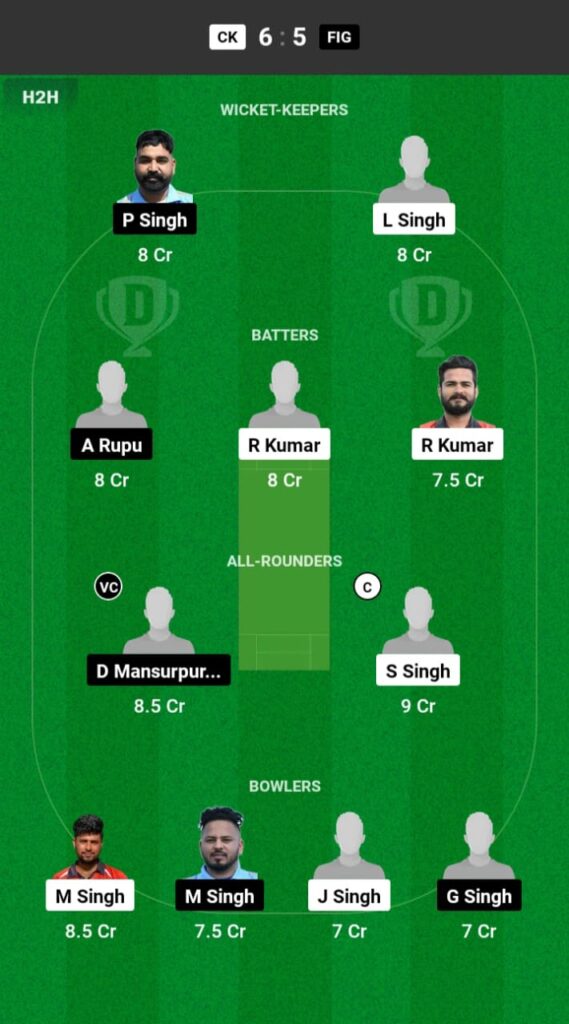 CK vs FIG Dream11