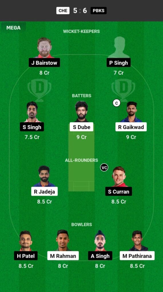 CSK vs PBKS Dream11