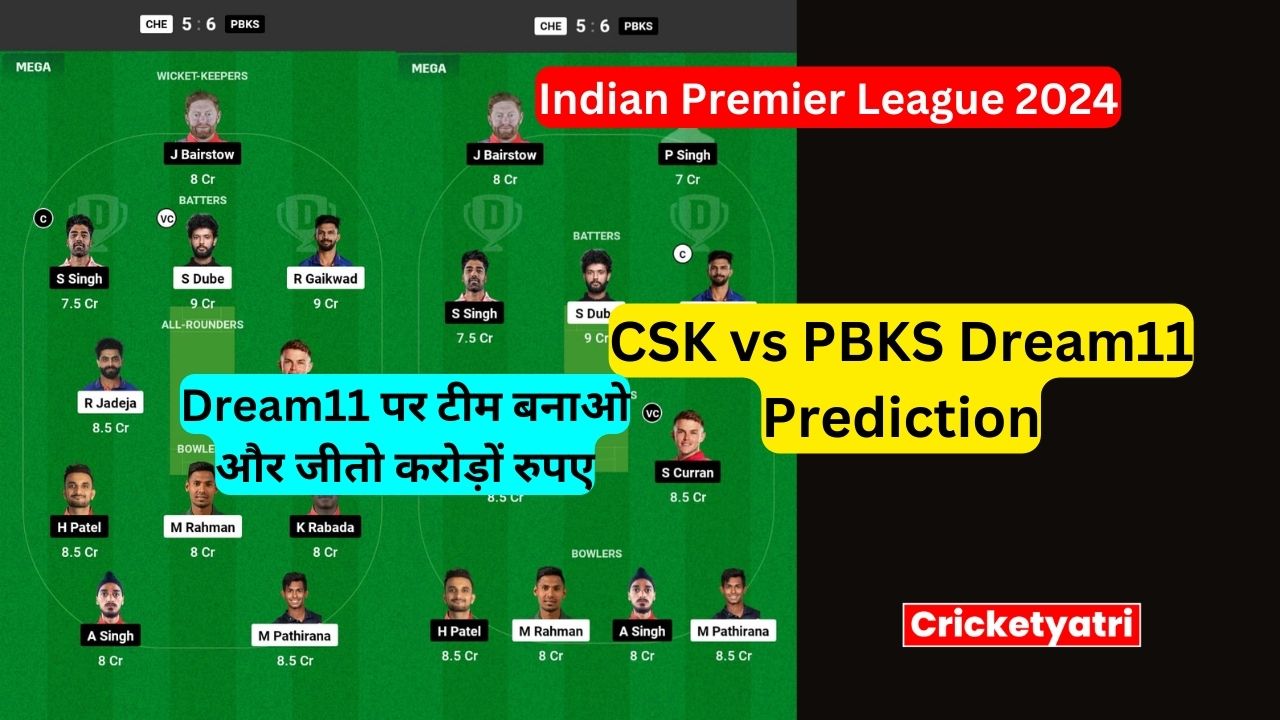 CSK vs PBKS Dream11