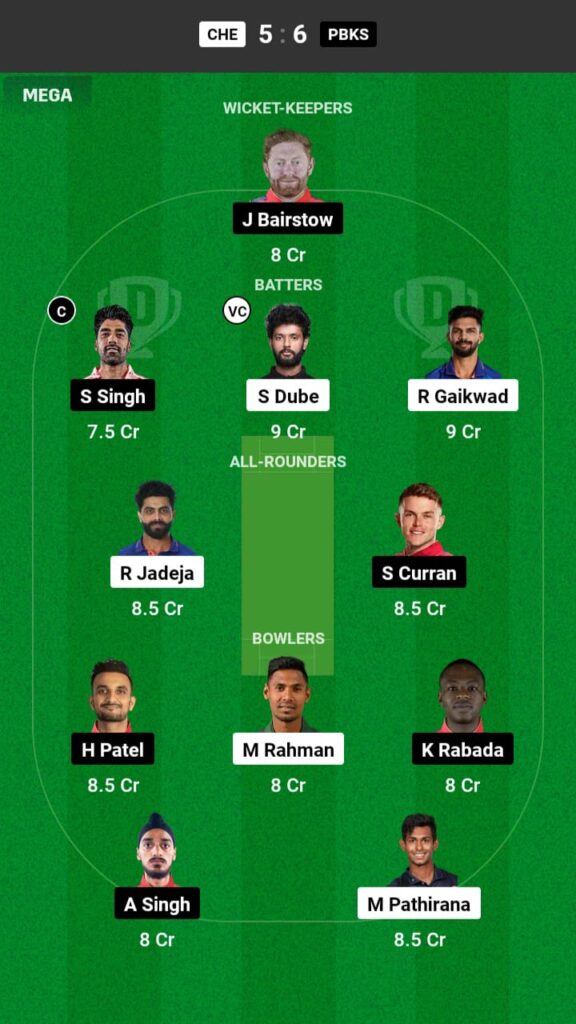 CSK vs PBKS Dream11