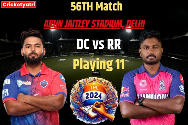 DC vs RR Playing 11