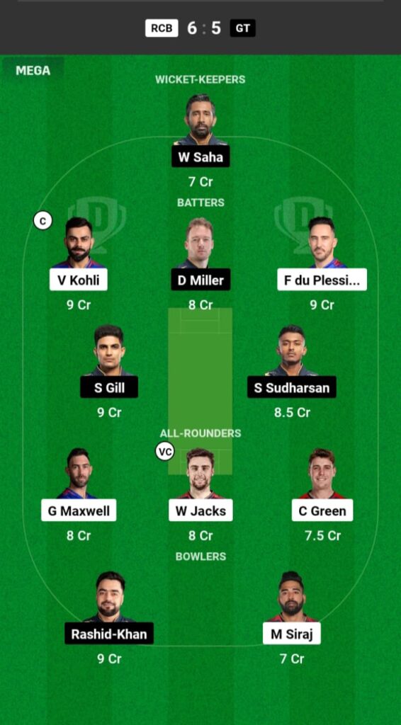 RCB vs GT Dream11