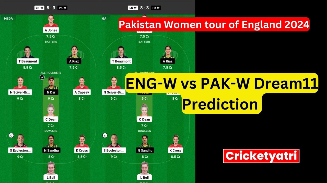 ENG-W vs PAK-W Dream11