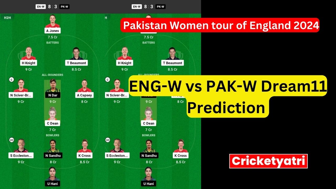 ENG-W vs PAK-W Dream11