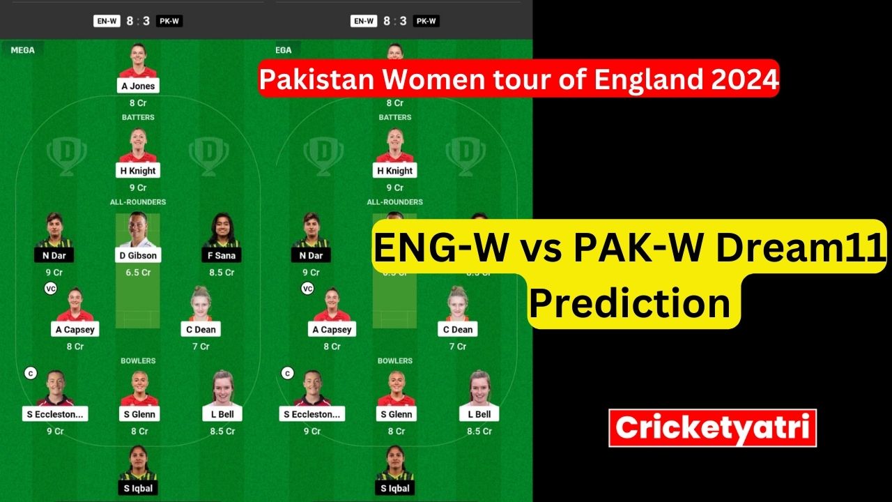 ENG-W vs PAK-W Dream11