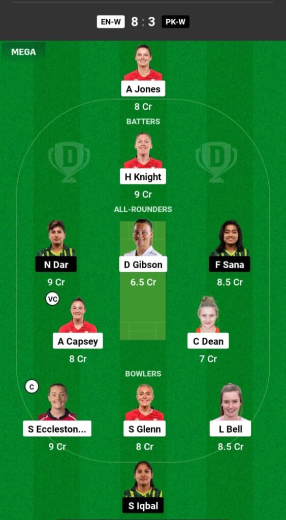 ENG-W vs PAK-W Dream11