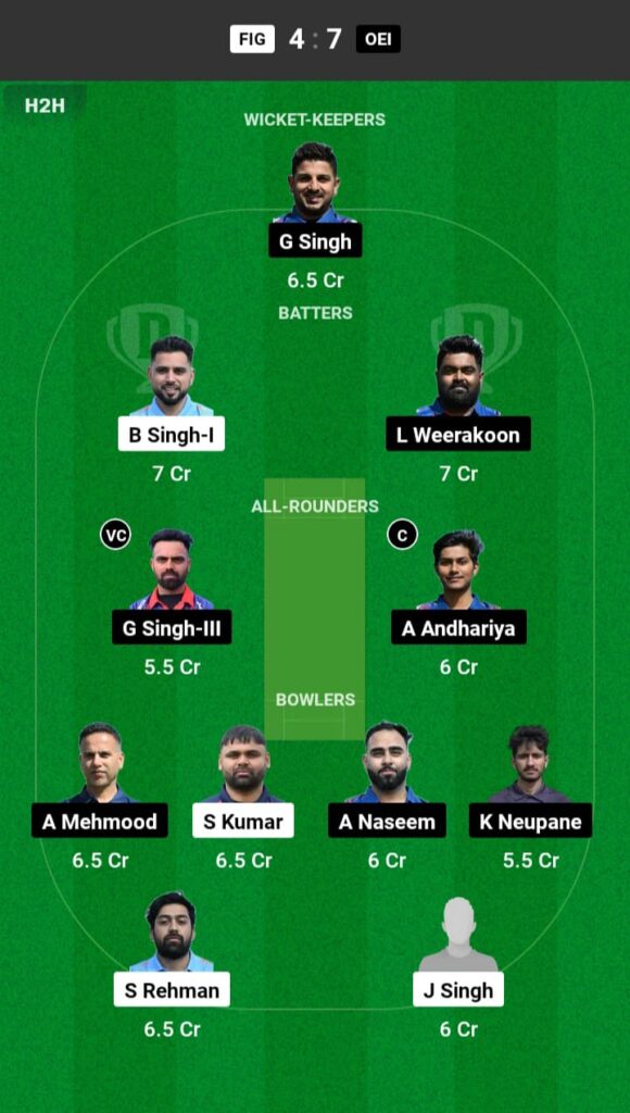 FIG vs OEI Dream11