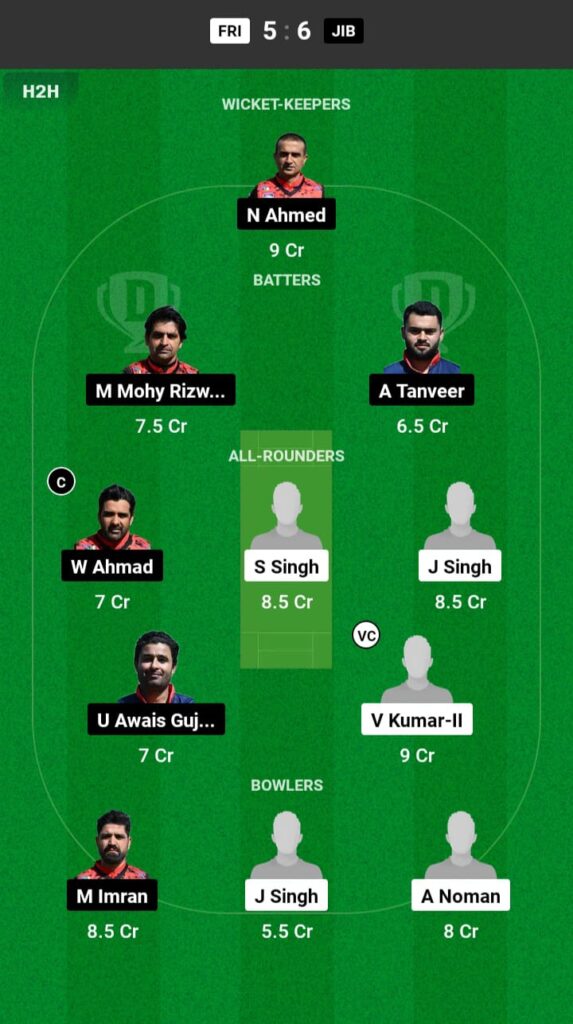 FIR vs JIB Dream11 