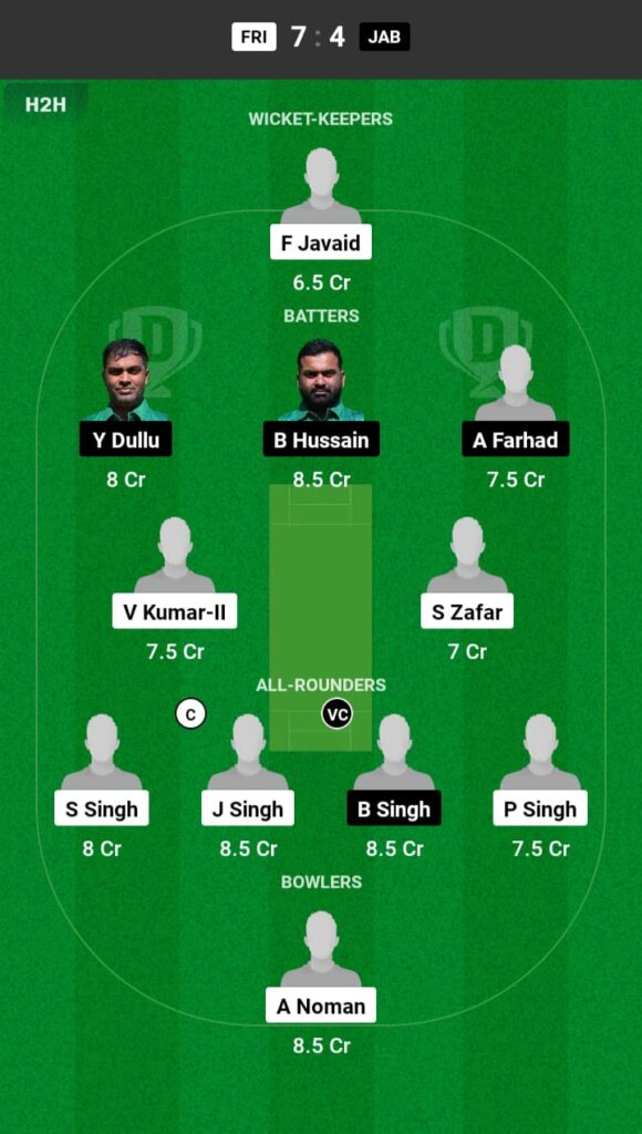 FRI vs JAB Dream11 