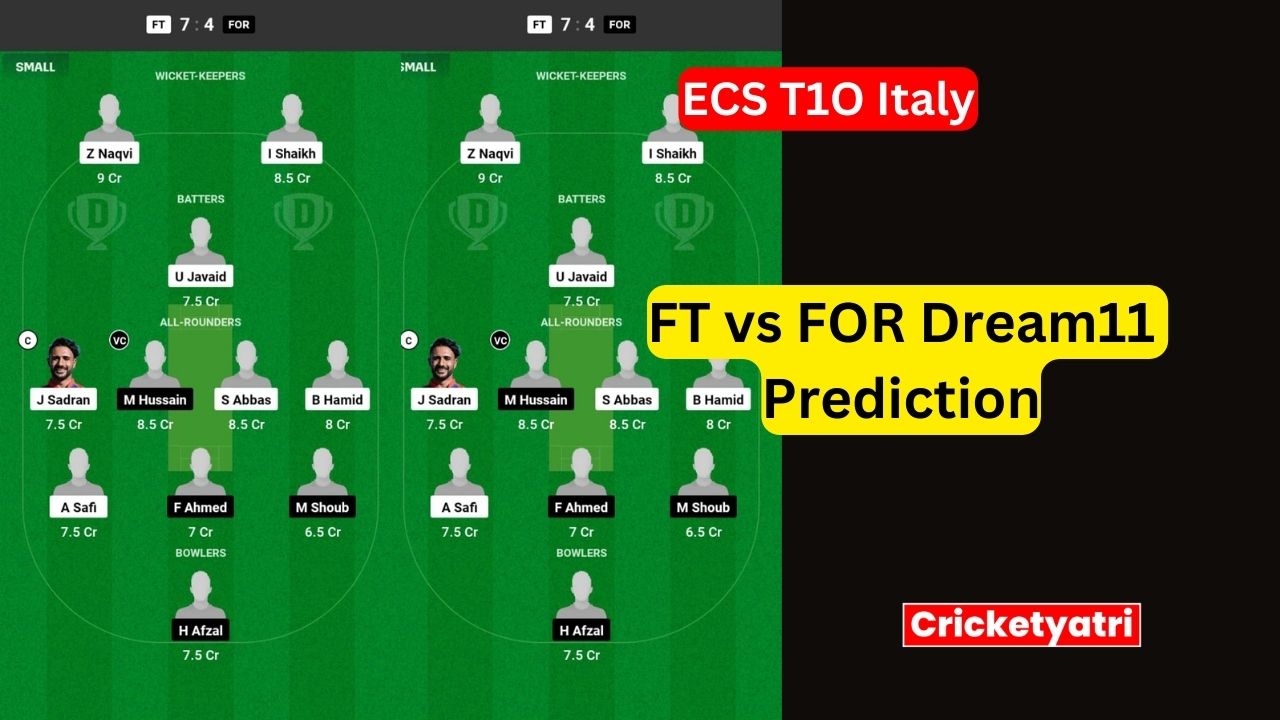 FT vs FOR Dream11