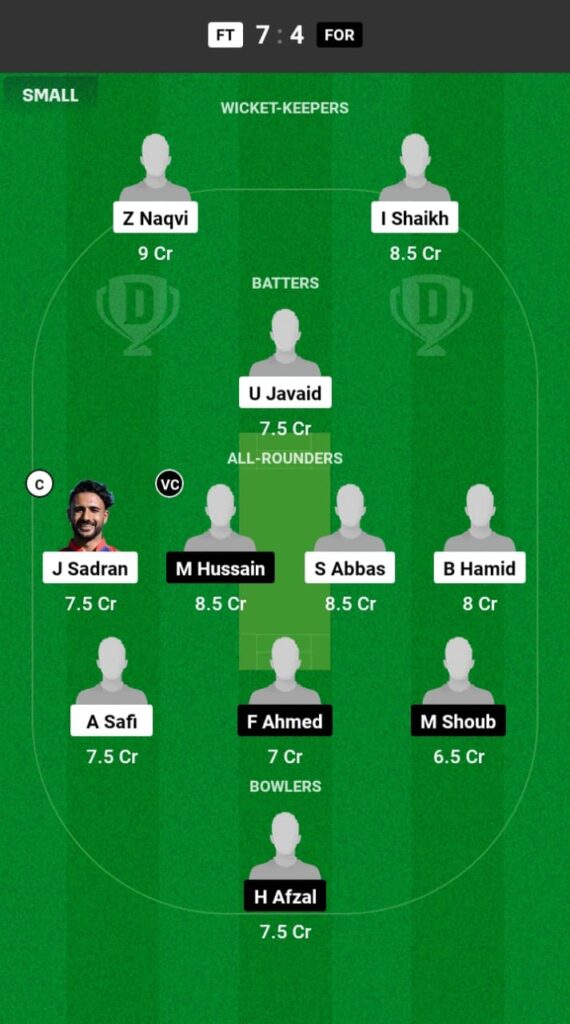 FT vs FOR Dream11