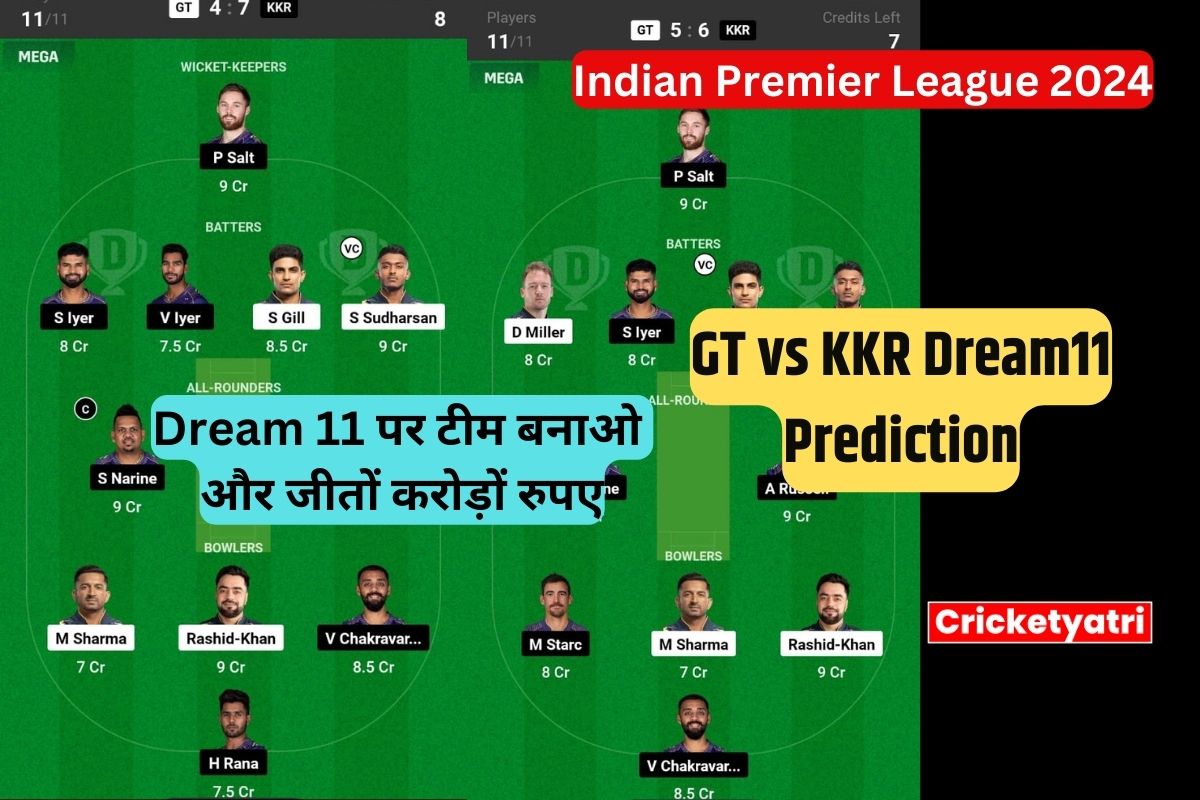 GT vs KKR Dream11 Prediction