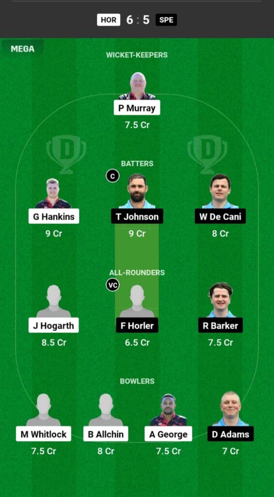 HOR vs SPE Dream11