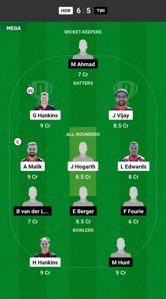 HOR vs TEI Dream11