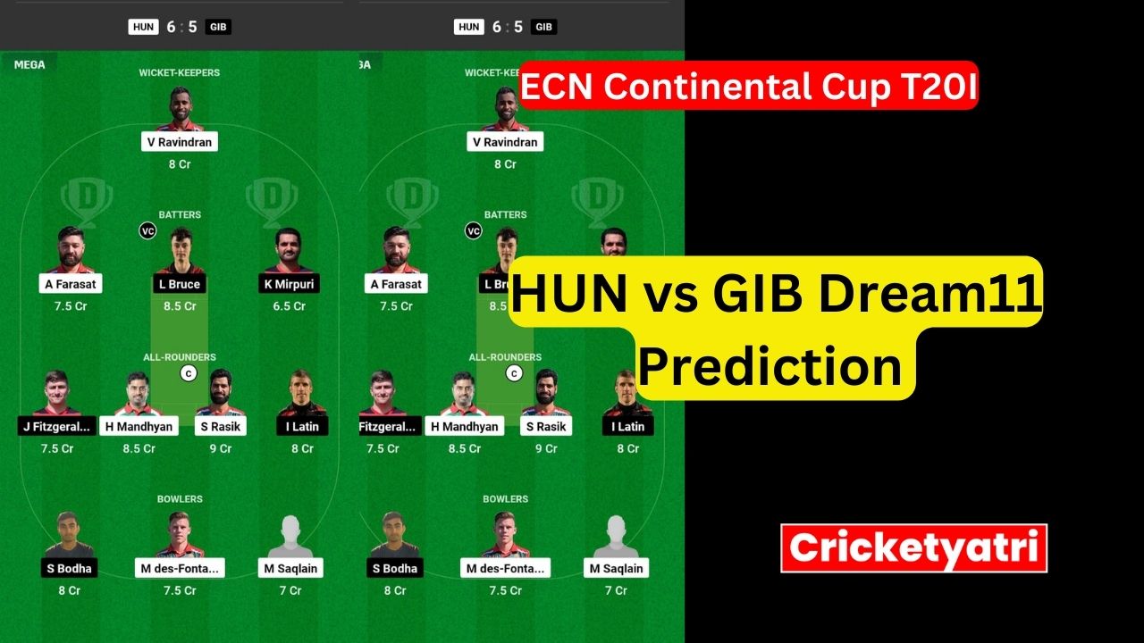 HUN vs GIB Dream11