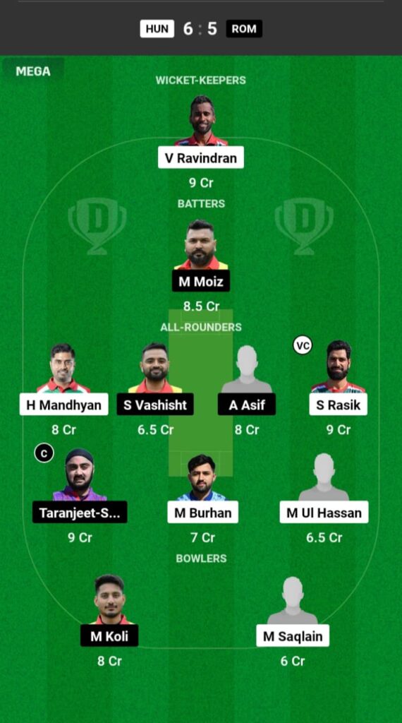 HUN vs ROM Dream11