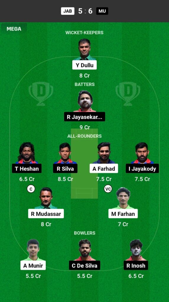 JBN vs MU Dream11