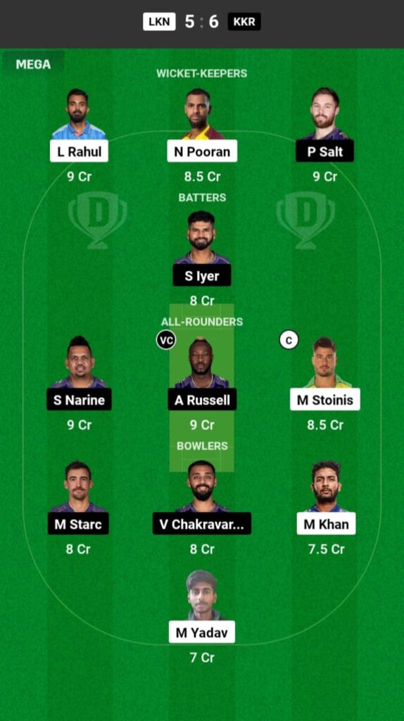 LSG vs KKR Dream11