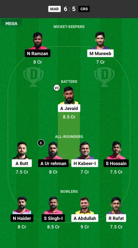 MAR vs CRS Dream11