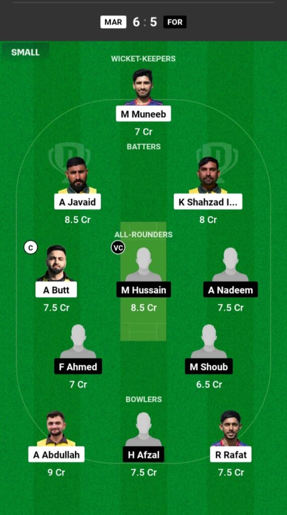 MAR vs FOR Dream11