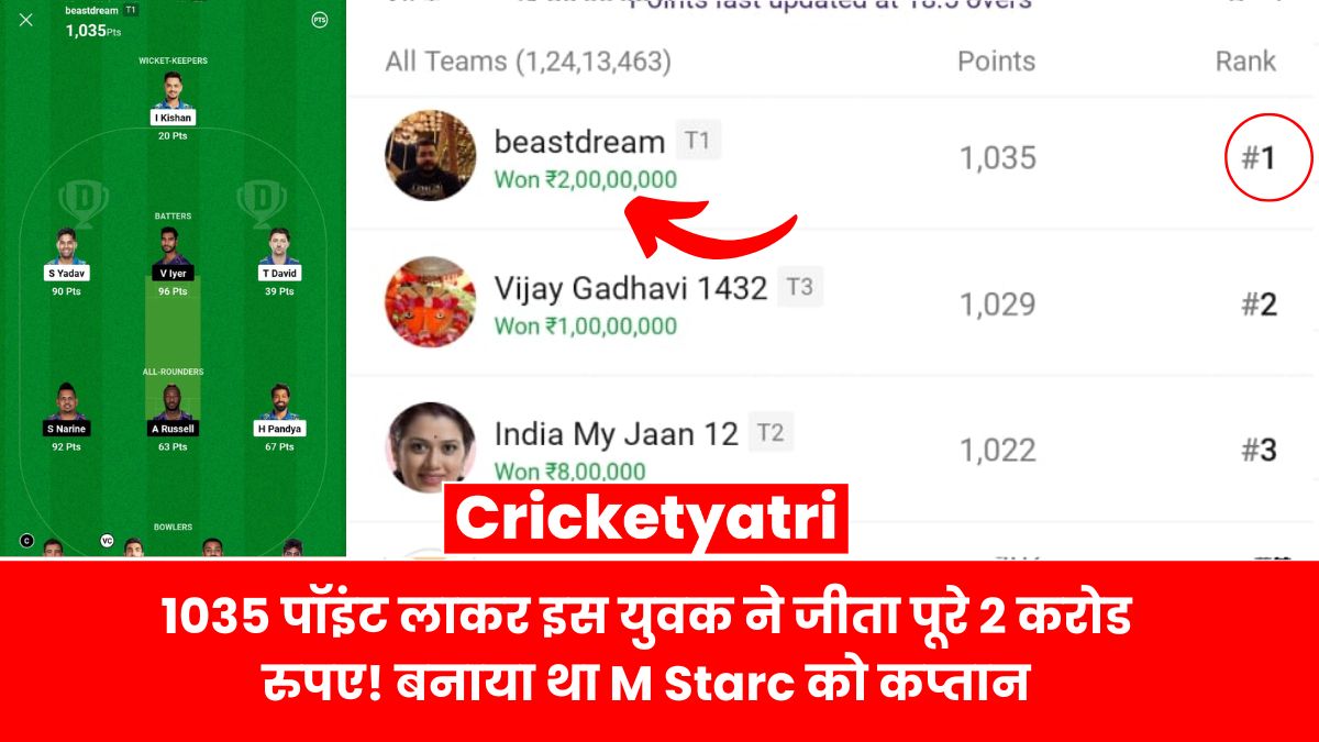 MI vs KKR Dream 11 Winner