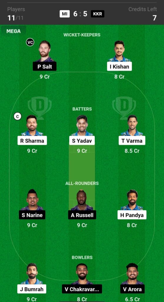 MI vs KKR Dream11